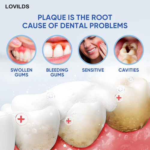 LOVILDS Niacinamide Whitening Toothpaste-Fast Acting Formula with Peach Extract & Mint foSensitive Teeth-Eco Friendly & Fluoride Free -100g