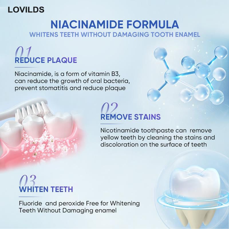 LOVILDS Niacinamide Whitening Toothpaste-Fast Acting Formula with Peach Extract & Mint foSensitive Teeth-Eco Friendly & Fluoride Free -100g