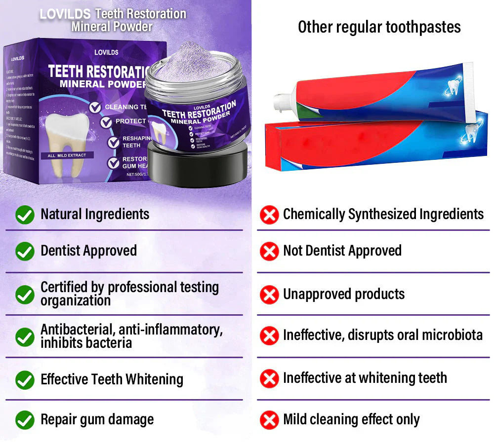 LOVILDS™ Teeth Restoration Mineral Powder🦷
