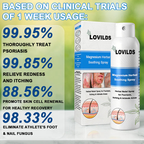 ✅ Official Store: LOVILDS® Magnesium Herbal Psoriasis Spray 👨⚕️ FDA Certified (Relieves Psoriasis and Eczema, Improves Bacterial Infections in the Genital Area, Treats Acne and Warts)