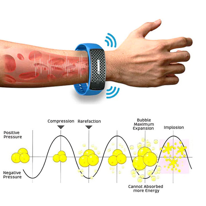 š„LAST DAY 70% OFF)Skavix⢠Matteo Ultrasonic Body Shape Wristband Pro š„