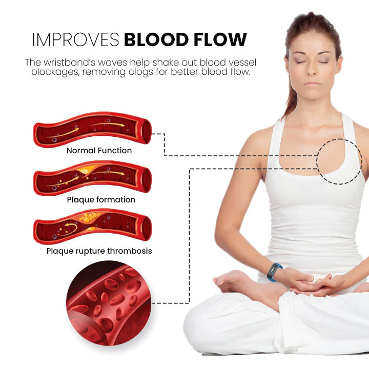 š„LAST DAY 70% OFF)Skavix⢠Matteo Ultrasonic Body Shape Wristband Pro š„