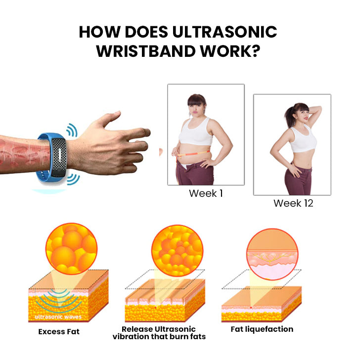 š„LAST DAY 70% OFF)Skavix⢠Matteo Ultrasonic Body Shape Wristband Pro š„