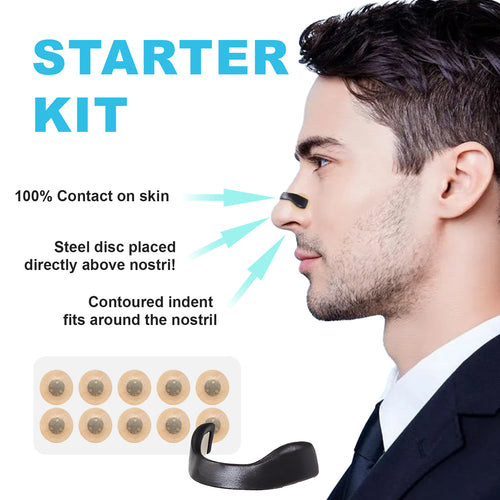 LOVILDS™ Nasal Relief Kit