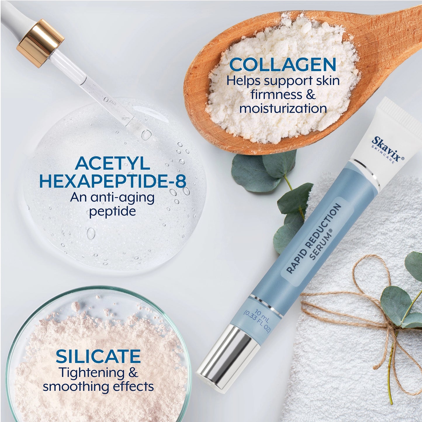 Rapid Reduction Serum