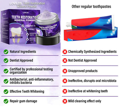 LOVILDS™ Teeth Restoration Mineral Powder🦷