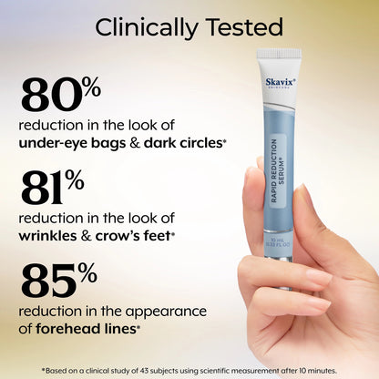 Rapid Reduction Serum