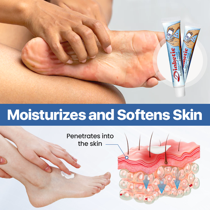 AQA®  Diabetes Treatment Cream
